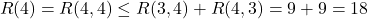 \[R(4)=R(4,4)\leq R(3,4)+R(4,3)=9+9=18\]